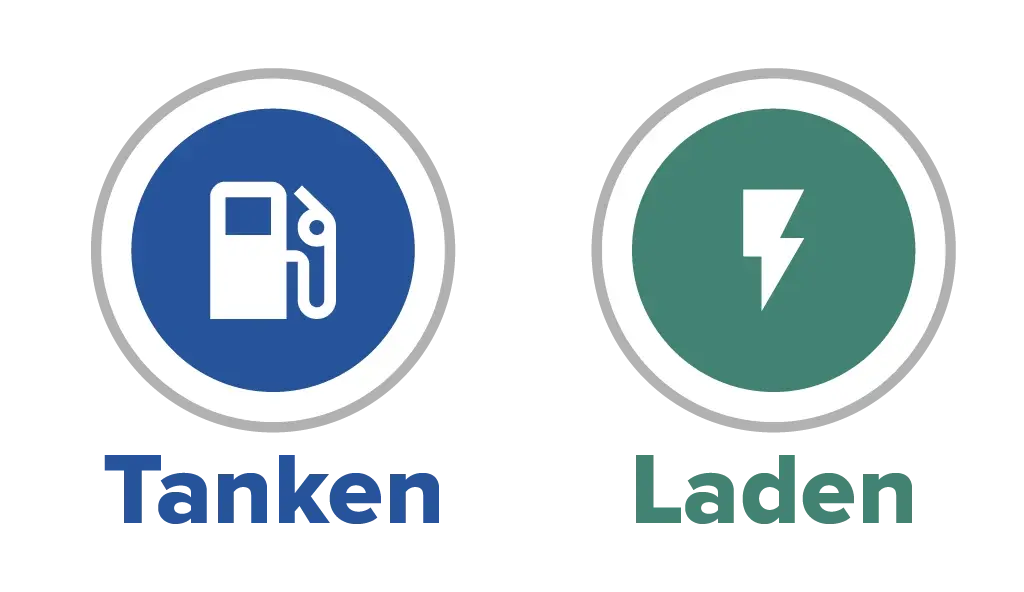 Ein Icon fürs Tanken und ein Icon fürs Laden